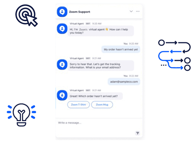 ZVA chat with a customer surrounded by target, routing and lightbulb icons