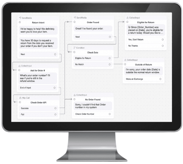 Monitor showing screenshot of low-code flow editor