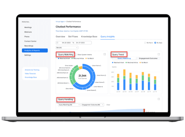 Laptop screen showing reporting and analytics