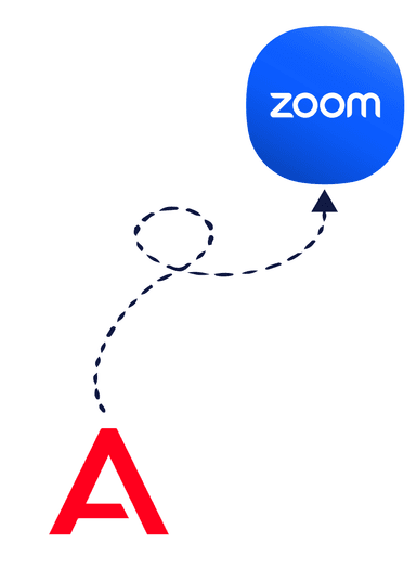 A to Z - Avaya logo leading to Zoom logo